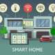 Home Automation Smart Home
